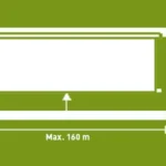 Aizkars Lubratec WLU (atvēršana no apakšas)