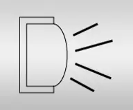 LED 360° apgaismojums