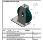 Stūra ritenis ar gultņiem - HD: 13/16mm ķēdei-RDB - Image 4