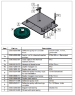 Stūra ritenis ar gultņiem - HD: 13/16mm ķēdei-RDB - Image 3