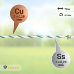 Elektriskā gana striķis polywire 3 mm, zaļi-balts – 1000 m, 0,18 Ω/m - Image 5