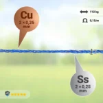 Elektriskā gana striķis polywire 3 mm, zils – 400 m, 0,17 Ω/m - Image 5