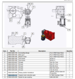 Priekšpakāpes reduktors 0,75 kW piedziņai XScrape ar ķēdi(12) - Image 2
